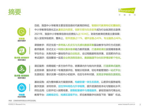 艾瑞咨询 2022年中国中小学教育信息化行业研究报告 