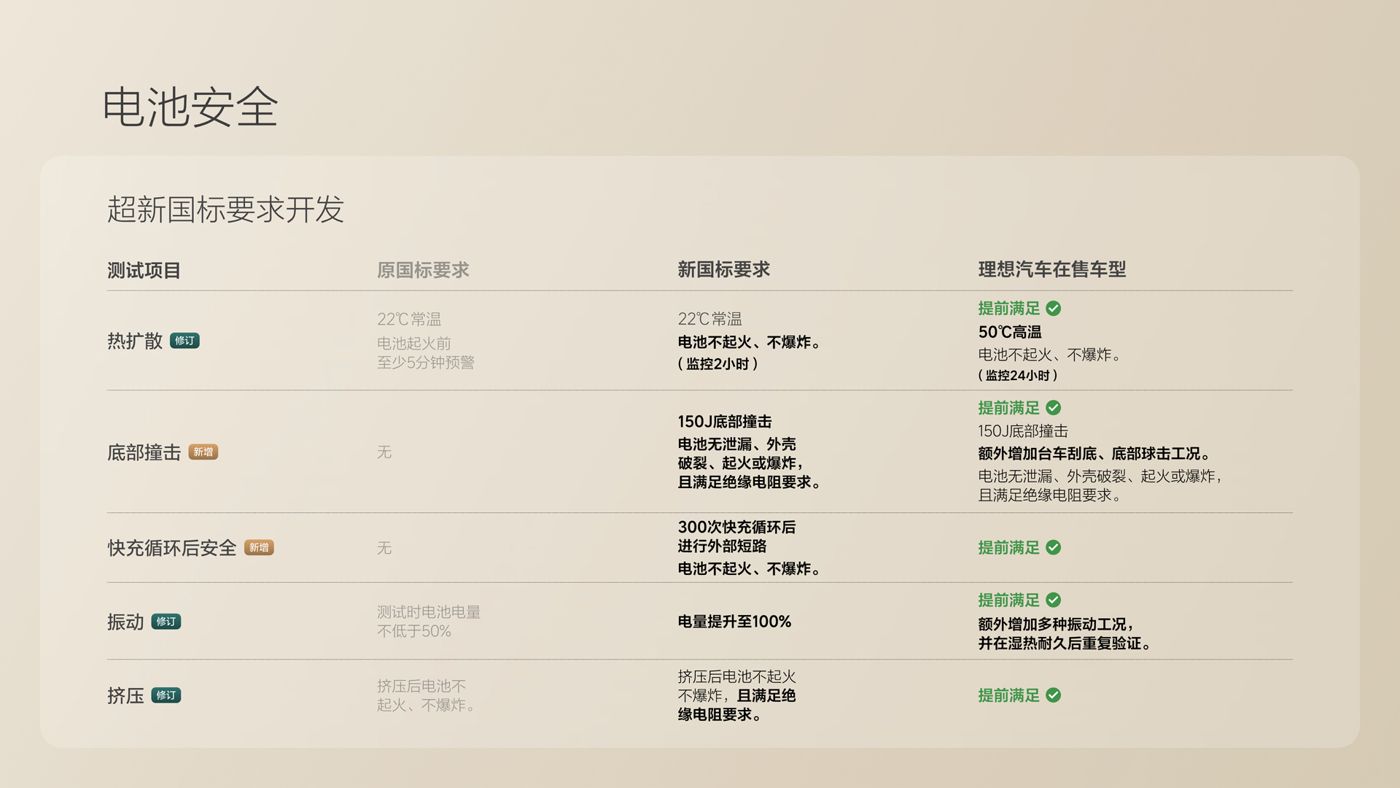 250729_OK138太阳集团i8发布会_16比9_final.078.jpg 250729_OK138太阳集团i8发布会_16比9_final.078.jpg